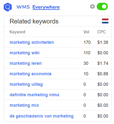 WMS Everywhere