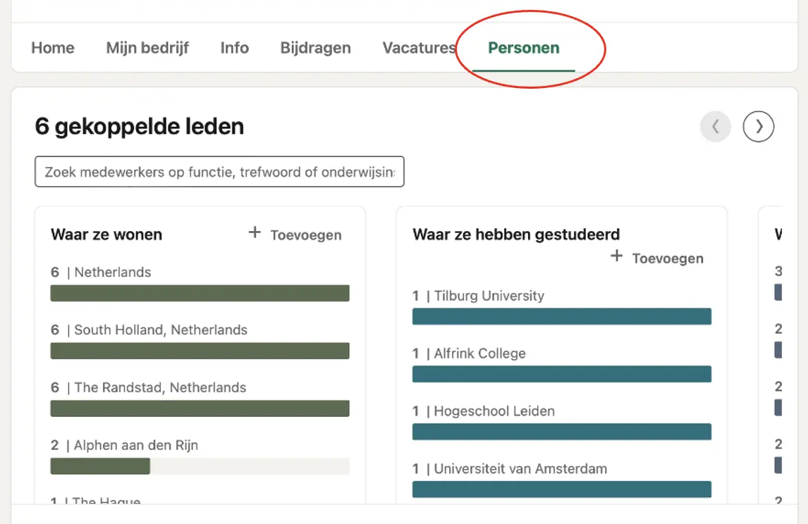 LinkedIn bedrijfspagina optimaliseren